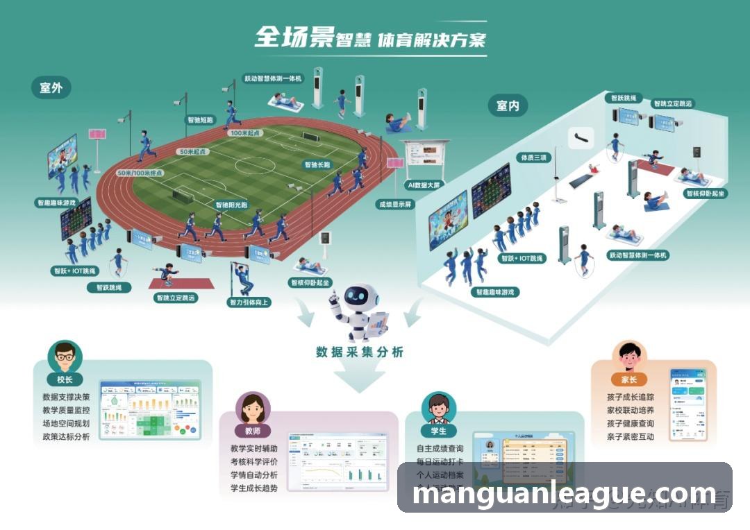 网羽乒多场地满贯体育防冲突方案